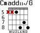 Cmadd11+/G для гитары - вариант 4