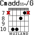 Cmadd11+/G для гитары - вариант 5