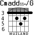 Cmadd11+/G для гитары - вариант 1