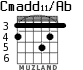 Cmadd11/Ab для гитары - вариант 1