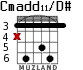 Cmadd11/D# для гитары - вариант 3