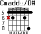 Cmadd11/D# для гитары - вариант 4