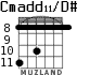 Cmadd11/D# для гитары - вариант 5