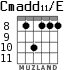 Cmadd11/E для гитары - вариант 4