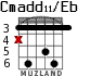 Cmadd11/Eb для гитары - вариант 3