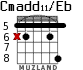 Cmadd11/Eb для гитары - вариант 4