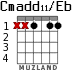 Cmadd11/Eb для гитары - вариант 1