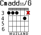 Cmadd11/G для гитары - вариант 3