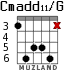 Cmadd11/G для гитары - вариант 4