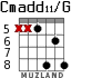 Cmadd11/G для гитары - вариант 5