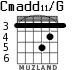 Cmadd11/G для гитары - вариант 1