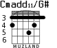 Cmadd11/G# для гитары - вариант 1