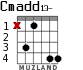 Cmadd13- для гитары - вариант 2