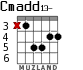 Cmadd13- для гитары - вариант 4