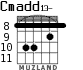 Cmadd13- для гитары - вариант 8