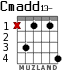 Cmadd13- для гитары