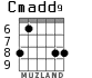Cmadd9 для гитары - вариант 4