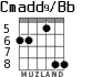 Cmadd9/Bb для гитары - вариант 2