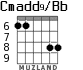 Cmadd9/Bb для гитары - вариант 4