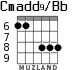Cmadd9/Bb для гитары - вариант 6