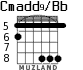 Cmadd9/Bb для гитары