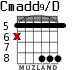 Cmadd9/D для гитары - вариант 2