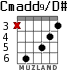 Cmadd9/D# для гитары - вариант 1