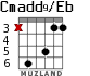 Cmadd9/Eb для гитары - вариант 2