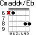 Cmadd9/Eb для гитары - вариант 4