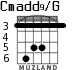 Cmadd9/G для гитары - вариант 2