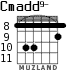 Cmadd9- для гитары - вариант 4