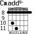 Cmadd9- для гитары - вариант 5