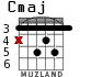 Cmaj для гитары - вариант 3