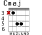 Cmaj для гитары - вариант 4