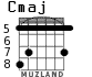 Cmaj для гитары - вариант 6