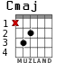 Cmaj для гитары - вариант 1