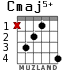 Cmaj5+ для гитары - вариант 2