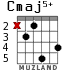 Cmaj5+ для гитары - вариант 3