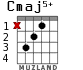 Cmaj5+ для гитары