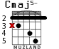 Cmaj5- для гитары - вариант 2