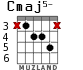 Cmaj5- для гитары - вариант 3