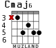 Cmaj6 для гитары - вариант 2