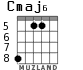 Cmaj6 для гитары - вариант 3