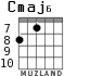 Cmaj6 для гитары - вариант 5