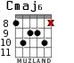 Cmaj6 для гитары - вариант 6
