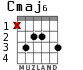 Cmaj6 для гитары - вариант 1