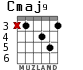 Cmaj9 для гитары - вариант 2