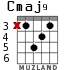 Cmaj9 для гитары - вариант 3