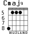 Cmaj9 для гитары - вариант 4