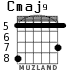 Cmaj9 для гитары - вариант 5
